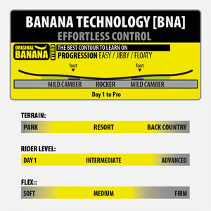 Libtech Skate Banana 2024 - 154cm – Pointons Ski Shop